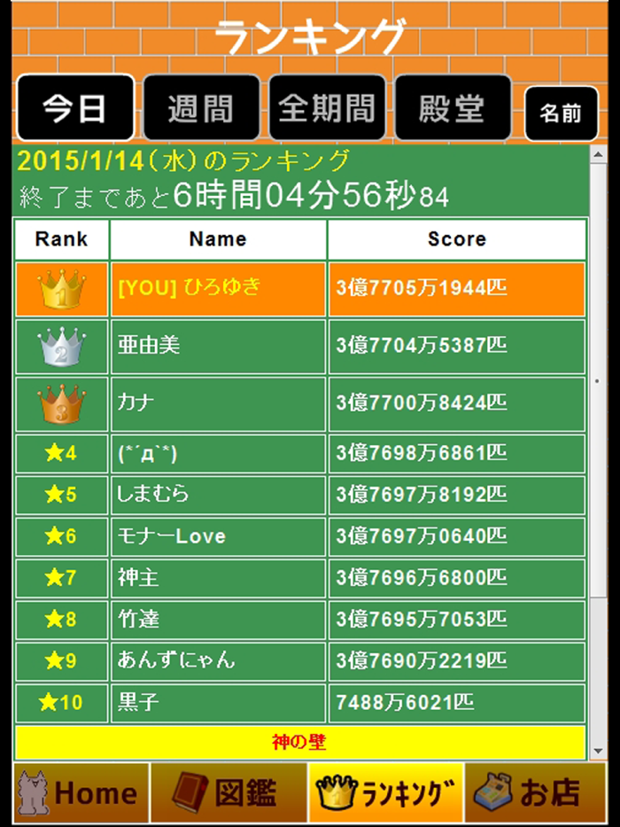 100億匹のモナー