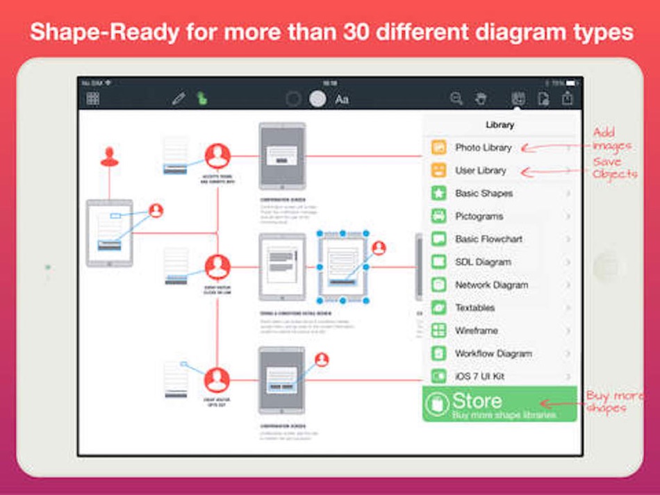 Graphics Studio - Workflow, MindMap & Diagram Designer - 2.0 - (iOS)