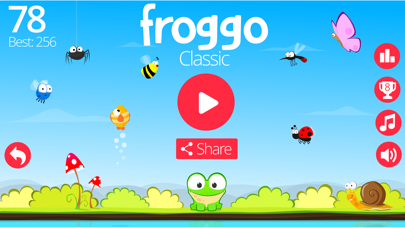 Screenshot #1 pour Froggo - The Frog Game