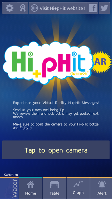 Screenshot #1 pour Hi+pHit AR