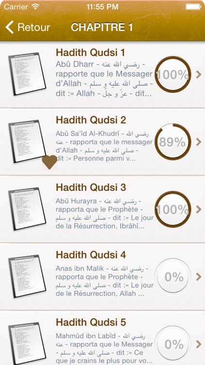 110 Hadiths Qudsi (Divins, Sacrés) en Français