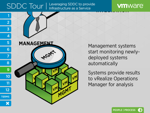 Software-Defined Data Center Demonstration VMware Professional Services screenshot 3