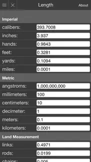 mila's length converter calculator problems & solutions and troubleshooting guide - 1