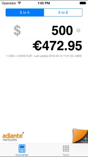 Dollar to Euro Currency Converter::Appstore for Android