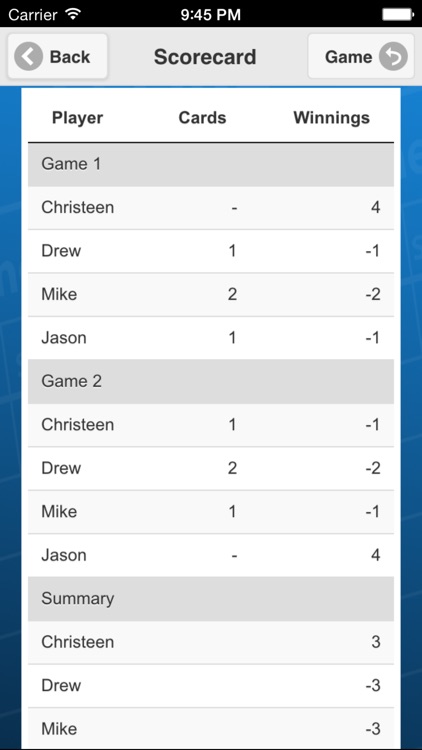 Poker Pool Scorecard screenshot-3