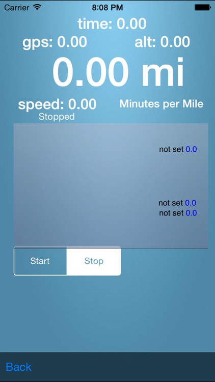 Run Analyzer