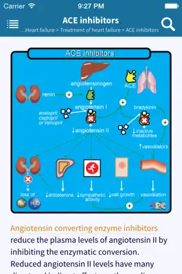 Game screenshot TRC Pharmacology mod apk