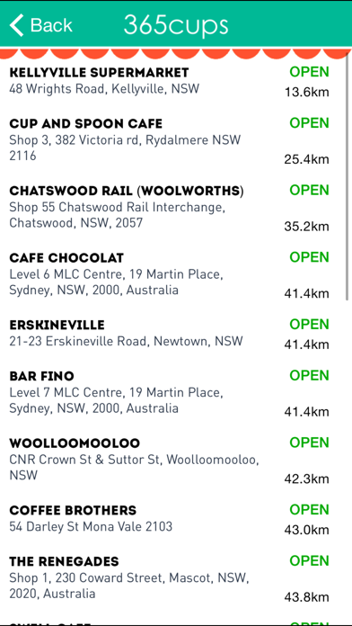 Screenshot #2 pour 365cups
