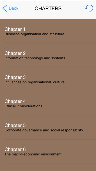 Screenshot #3 pour ACCA F1 Exam Kit