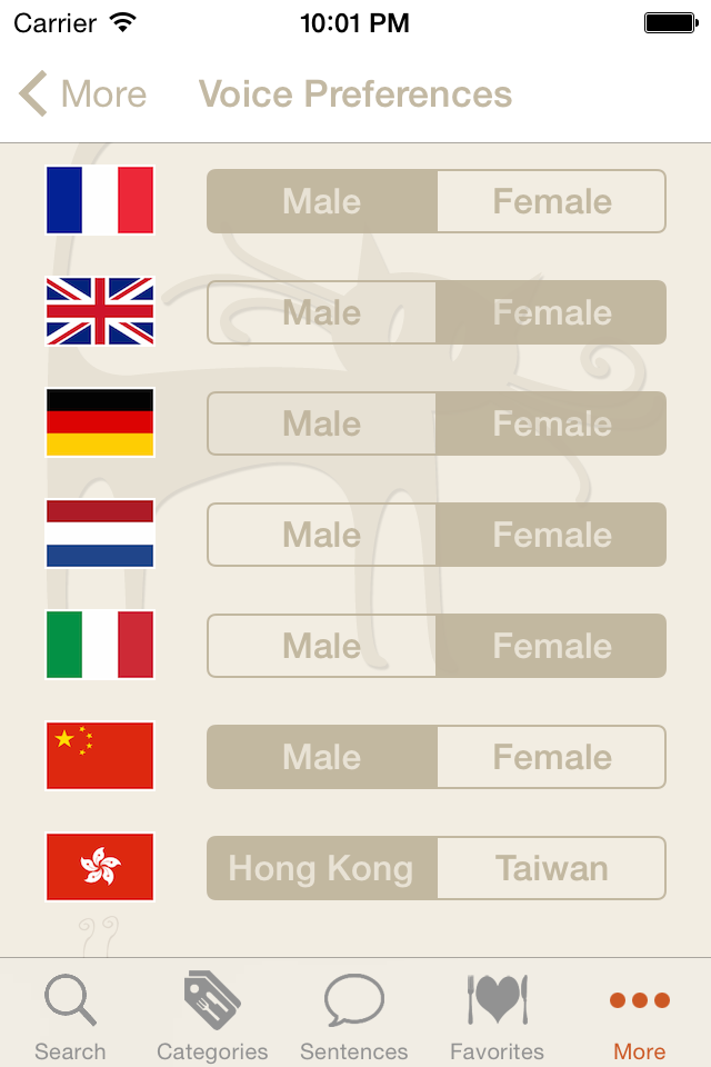 Bon appétit - French food and drink glossary