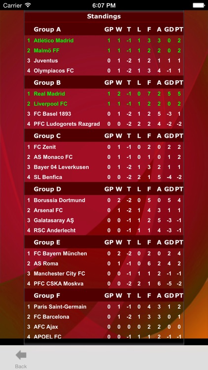 European Football - "Champions League" screenshot-4