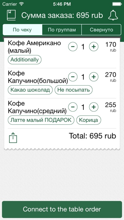 Трактиръ: Гость для Кафе