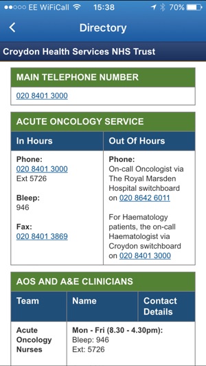 London Cancer Alliance Acute Oncology Guidelines 2.0(圖4)-速報App