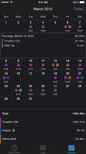 TimeWiz - Time tracking for Individuals 