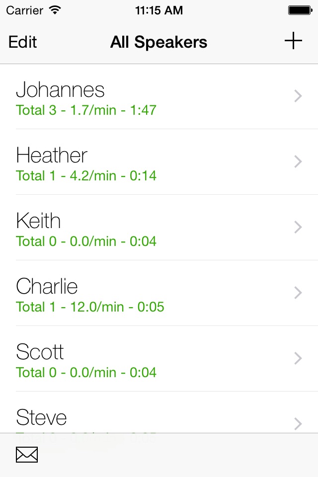 Ah Counter App screenshot 2
