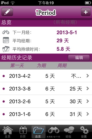 iPeriod Period Tracker + screenshot 4