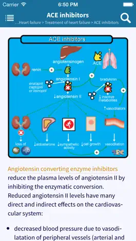 Game screenshot TRC Pharmacology mod apk