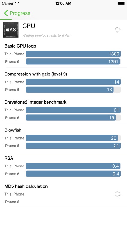 iQuickMark Ultimate Performance Tester