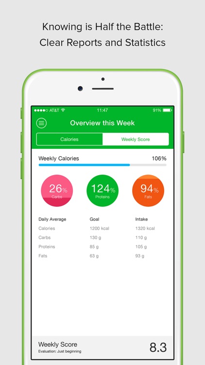 Calorie, Carb & Fat Counter screenshot-4