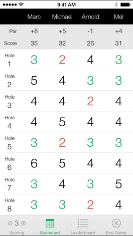 Game screenshot Pitch&Putt Scorecard hack