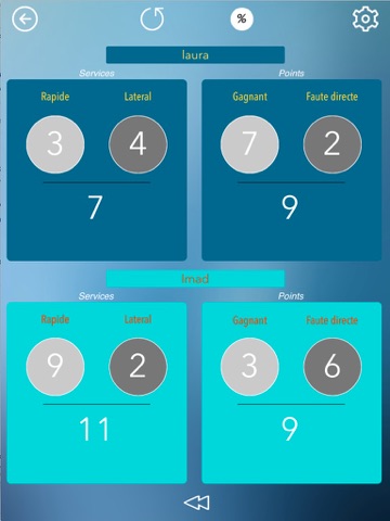 Screenshot #5 pour MultiCompteur