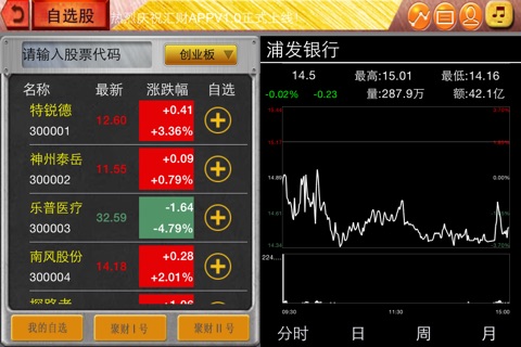 聚财金融 screenshot 2