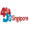 4D Predictions (Singapore Pools, Malaysia Magnum)