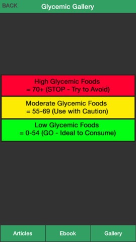 Glycemic Index Guide - How To Control Your Glycemic Index Effectivelyのおすすめ画像4