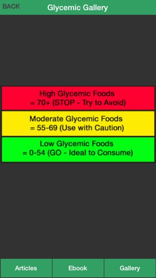 Glycemic Index Guide - How To Control Your Glycemic Index Effectivelyのおすすめ画像4