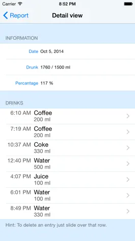Game screenshot DrinkMe - Drink Reminder hack