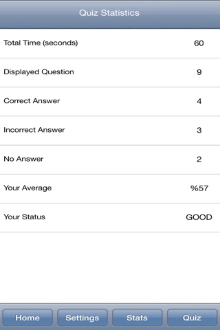 Physical Geography : Rivers Quiz screenshot 4