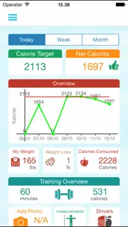 calorie counter and weight loss watcher iphone screenshot 2