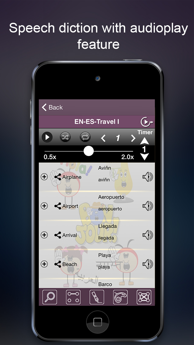 Language Learning FREE Spanish French Mandarin Hindi Arabic with Pronunciation and Phonetics