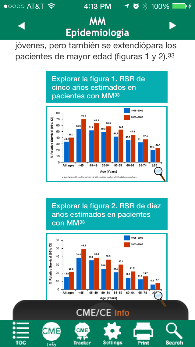 Mieloma Múltiple Point of Care™