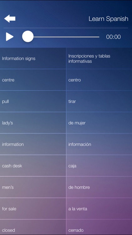 Learn SPANISH Fast and Easy - Learn to Speak Spanish Language Audio Phrasebook and Dictionary App for Beginners screenshot-4