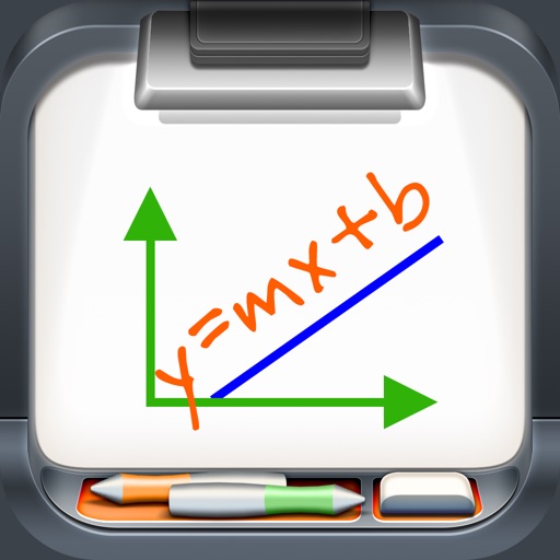 Graphing Linear Equations icon