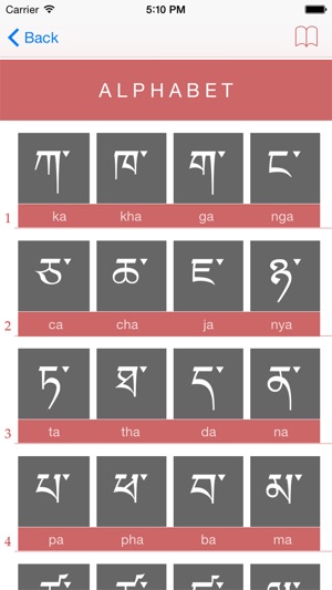 Alphabet Tibetan