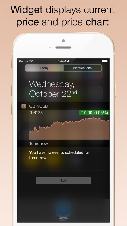 GBP/USD Forex Watch - live british pound sterling vs dollar currency exchange rate /w charts, push notifications, custom alerts and more...