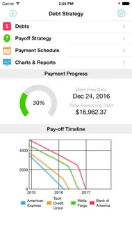 Debt Strategy Lite iphone bilder 0