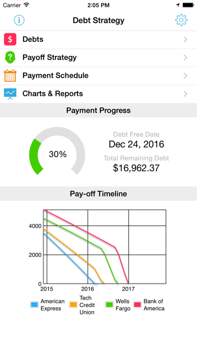 Screenshot #1 pour Debt Strategy Lite