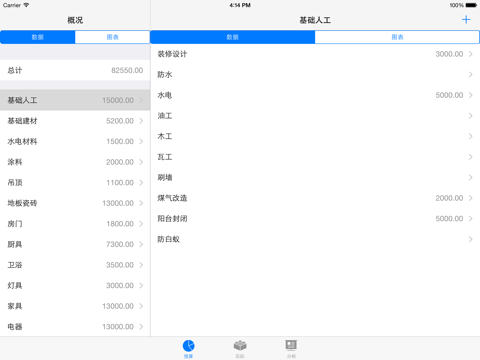 Screenshot #4 pour 装修预算