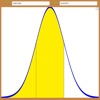 Scientific Calculator With Normal/Gaussian Distribution