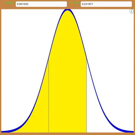 Scientific Calculator With Normal/Gaussian Distribution Читы