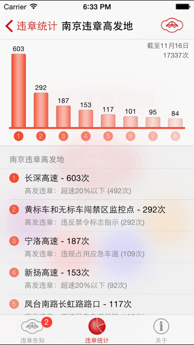 Screenshot #1 pour 江苏违章告知-快捷违章查询