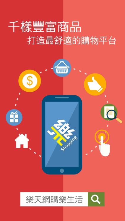 樂天網購樂生活