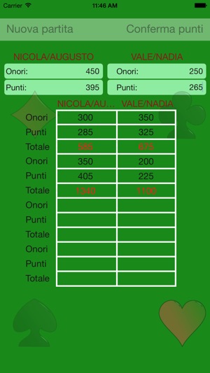 Burraco Score(圖3)-速報App
