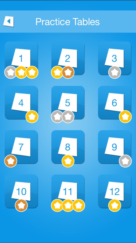 Multiplication Practice with medals - Education App | MWM