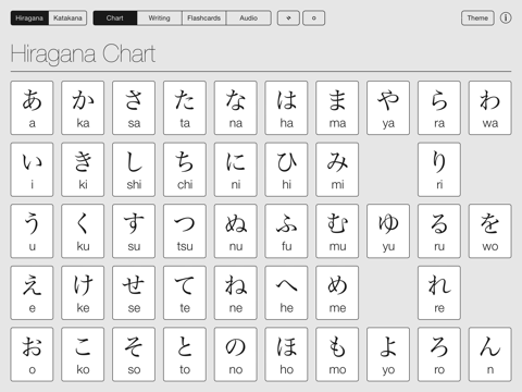 Screenshot #1 for Mirai Kana Chart - Hiragana & Katakana Writing Study Tool