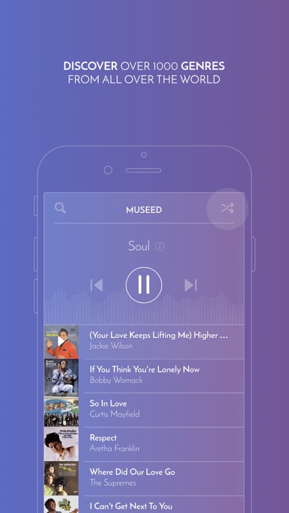 Museed - Rediscover Music