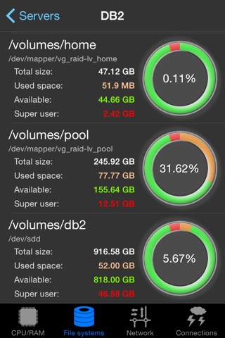 GKrellM Lite - server performance monitoring tool - HD edition screenshot 3